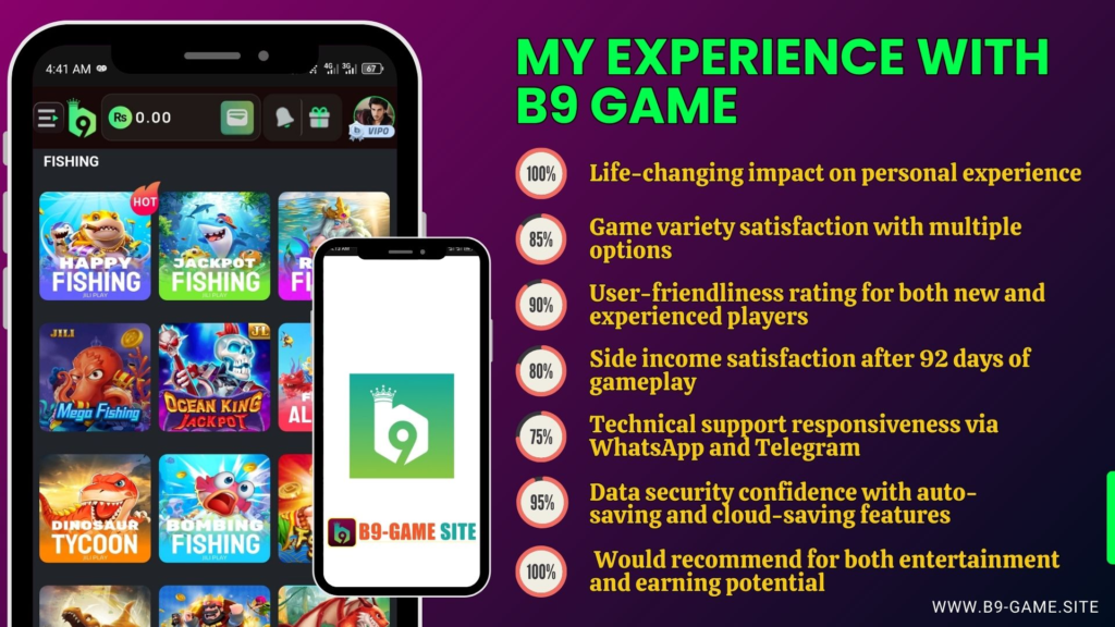My experience with B9 Game