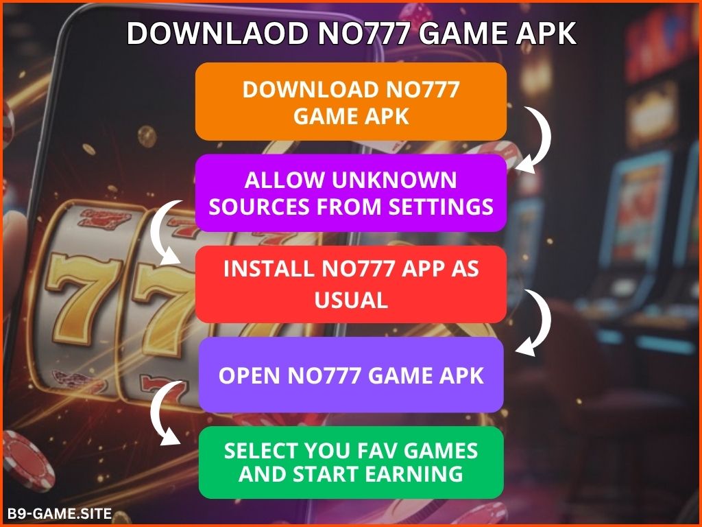 Download NO777 GAME APK